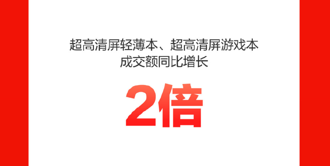 线上配资方式