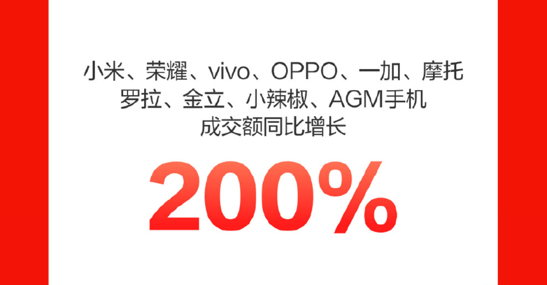 线上配资方式