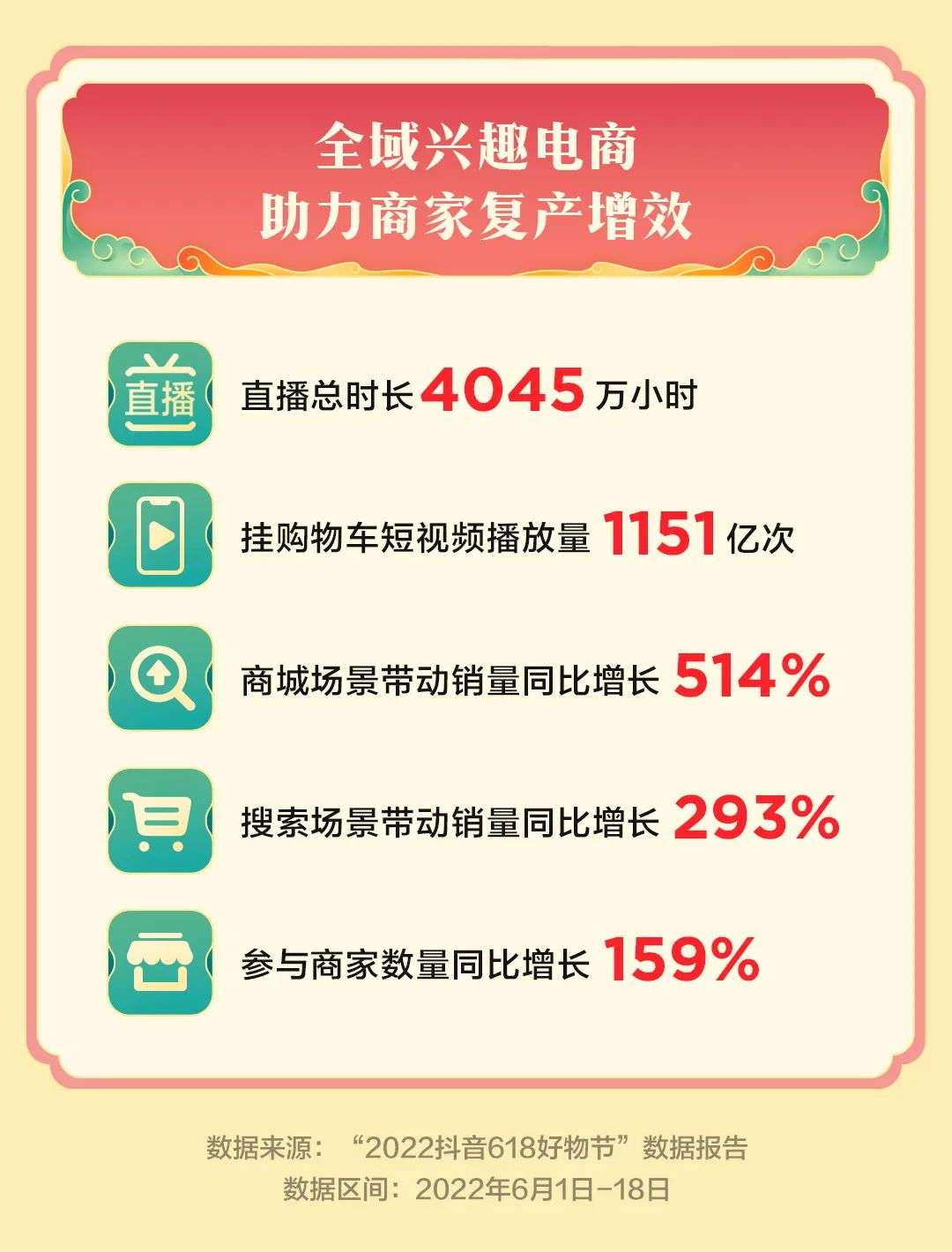 线上配资方式