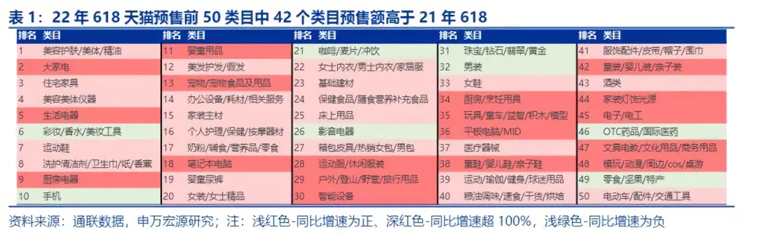 线上配资方式