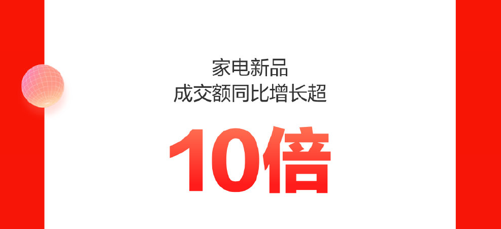 线上配资方式