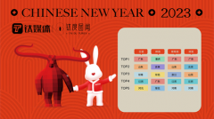 期货配资利息_内地客户账户可继续进行各类交易