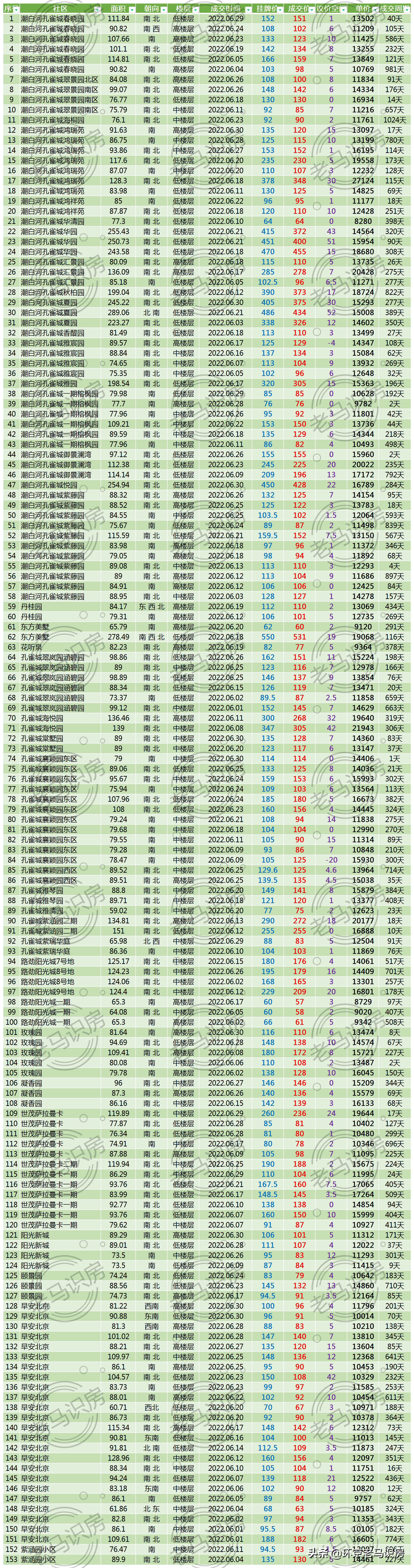 <a href='/tags/1.html' target='_blank'><u>线下配资</u></a>