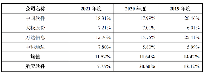 中国十大靠谱配资平台