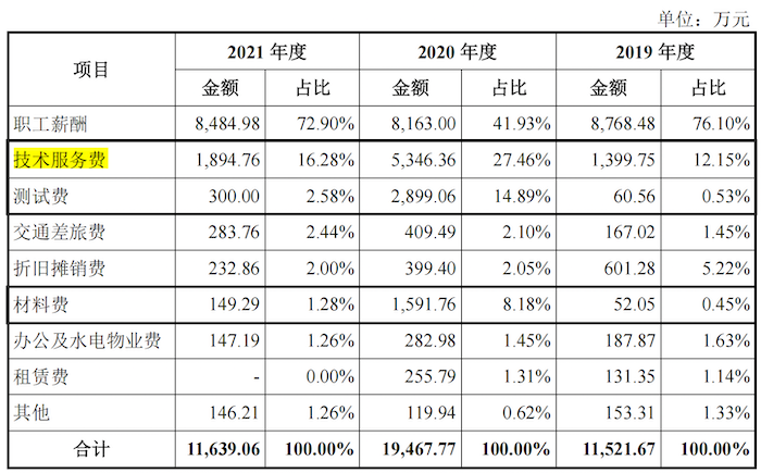 中国十大靠谱配资平台