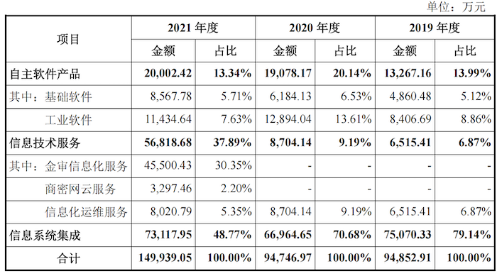 中国十大靠谱配资平台