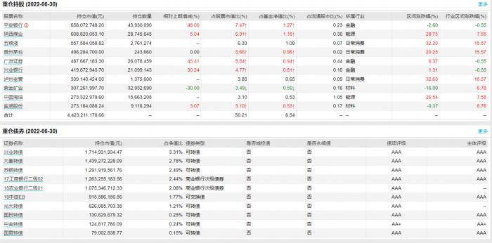 民间配资