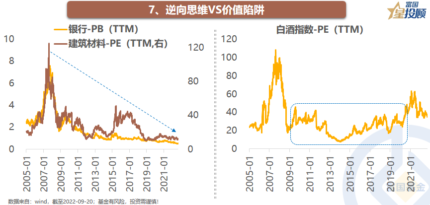 股票配资政策