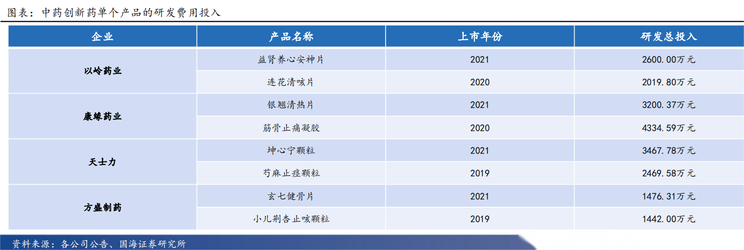 国内期货配资排名