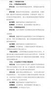 国内期货配资排名_好医需配好药高质量发展的中药行业成长方向在哪里？