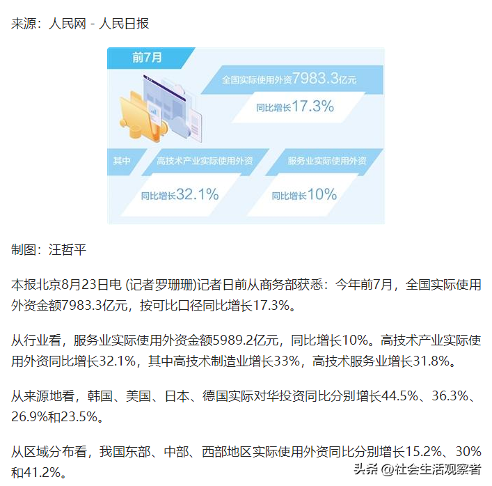 股票配资杠杆