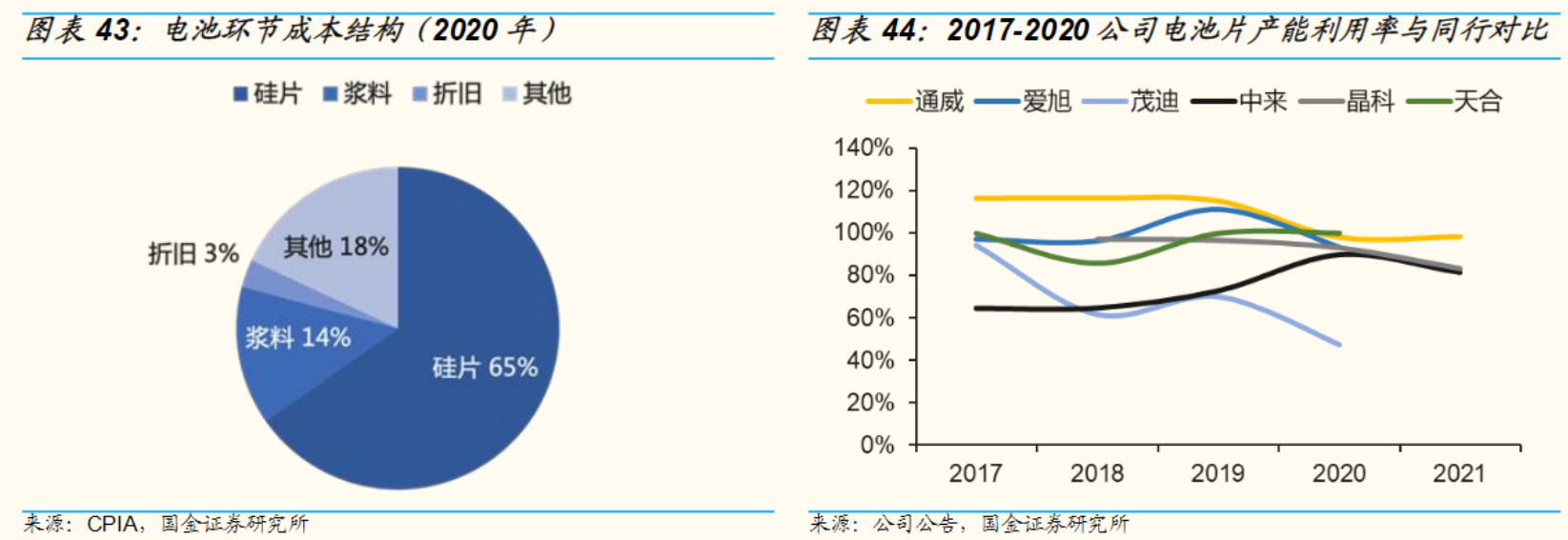 股票配资网站