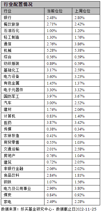 配资平台合同