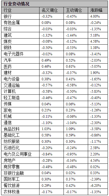 配资平台合同