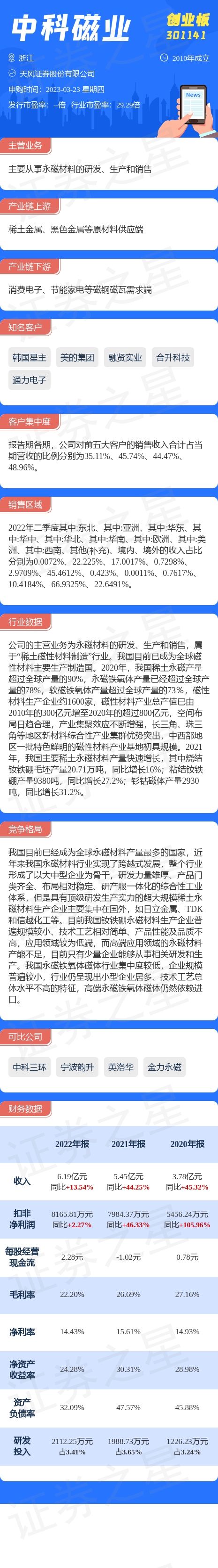 3月23日中科磁业申购 值得打吗? 3月23日中科磁业申购 值得打吗?