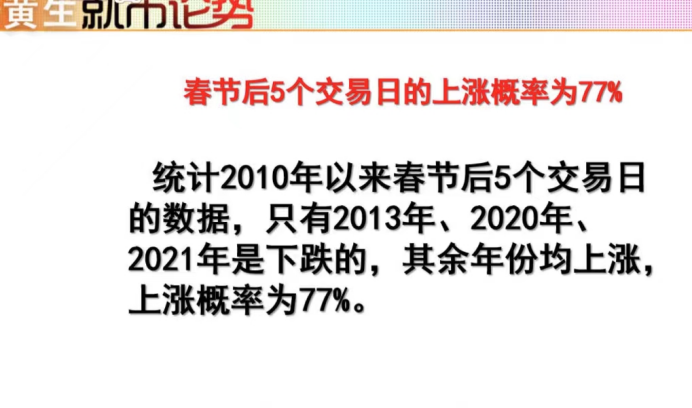 配资亏损