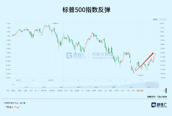 国内线上配资平台