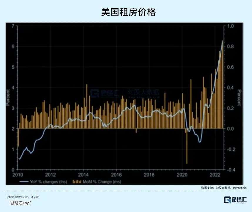 国内线上配资平台