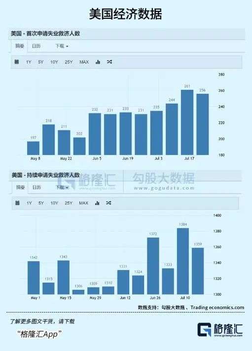 国内线上配资平台