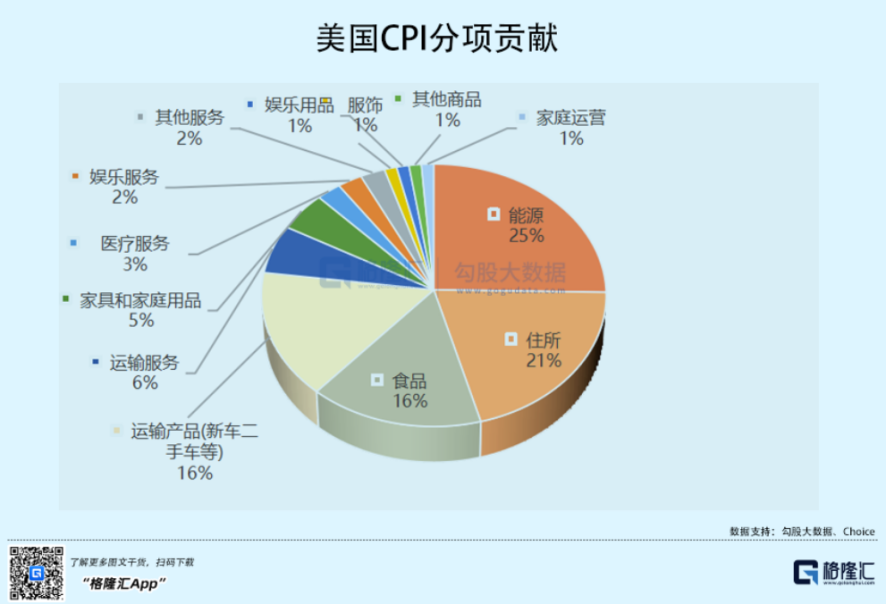国内线上配资平台