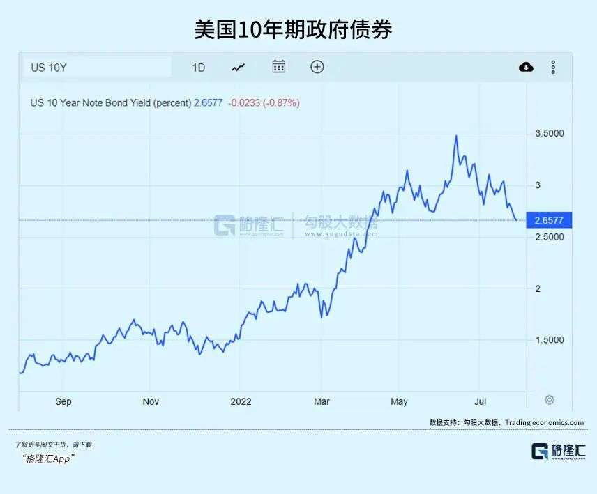 国内线上配资平台