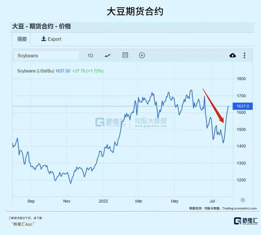 国内线上配资平台