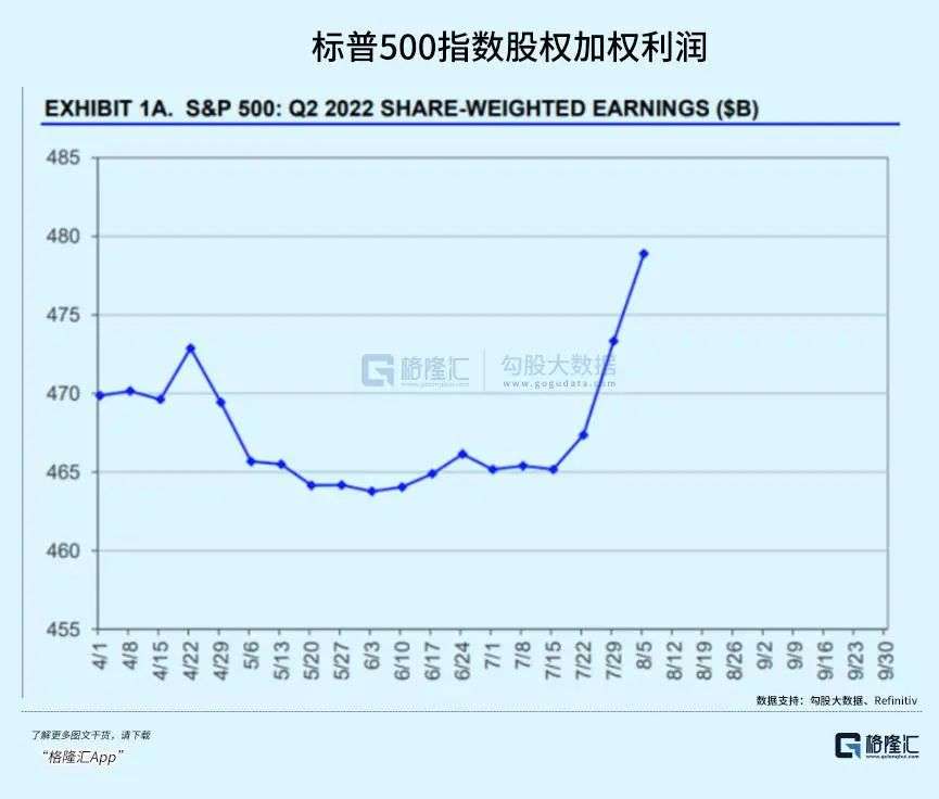 国内线上配资平台