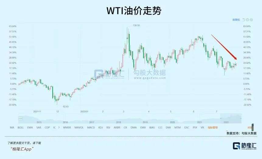 国内线上配资平台