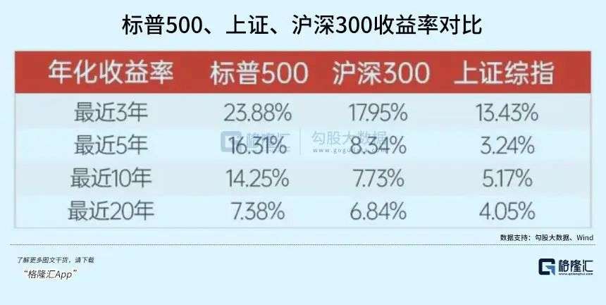 国内线上配资平台