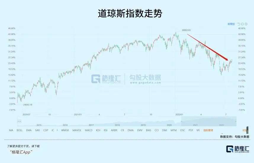 国内线上配资平台