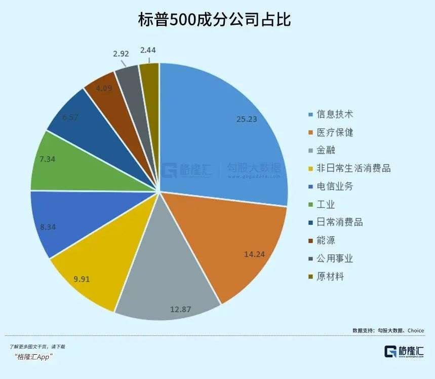 国内线上配资平台