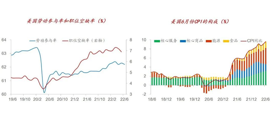 未来股市的总指数上涨空间有限 但存在结构性机会