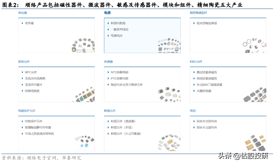 配资杠杆开户