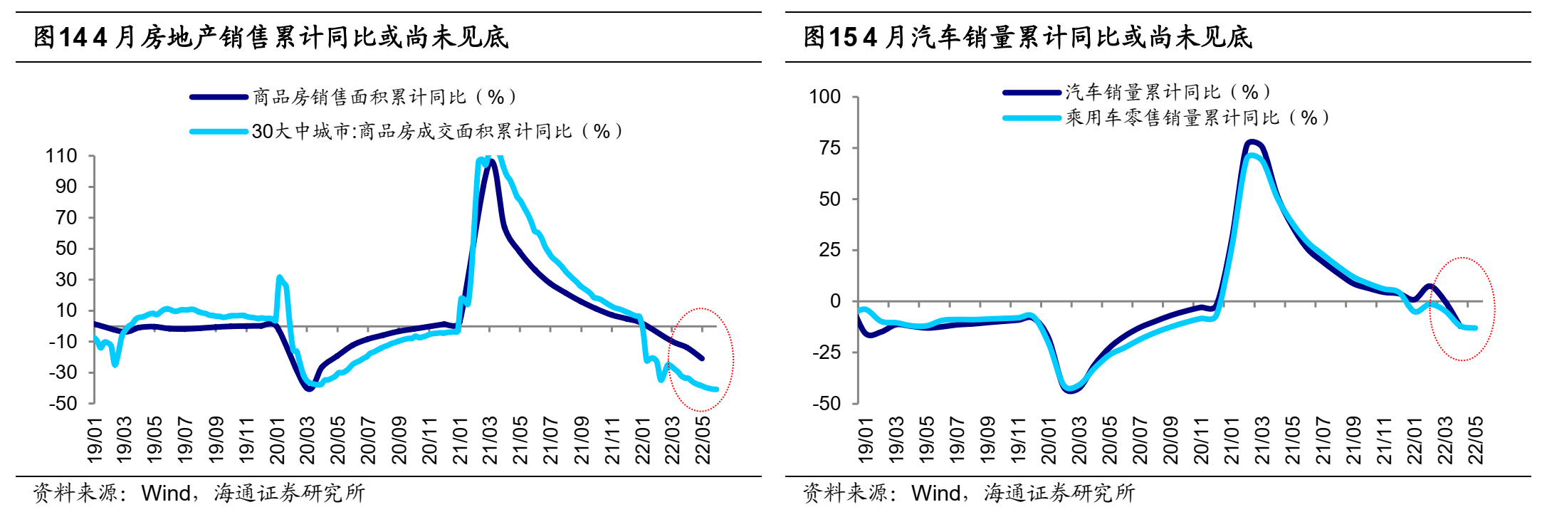 配资门户网站