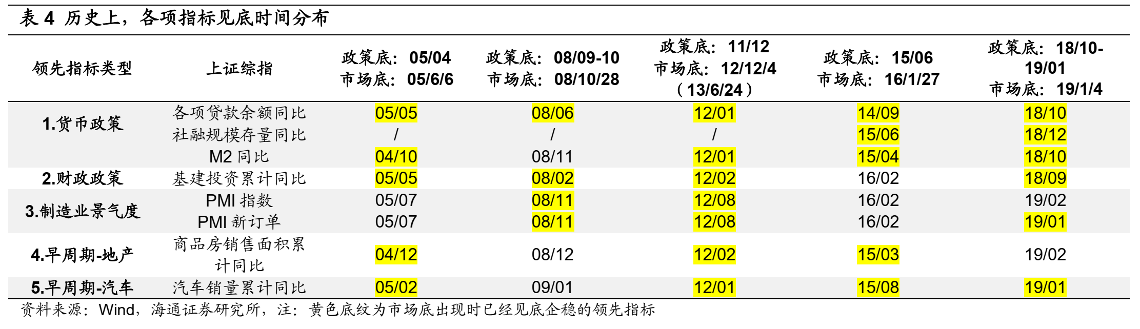 配资门户网站