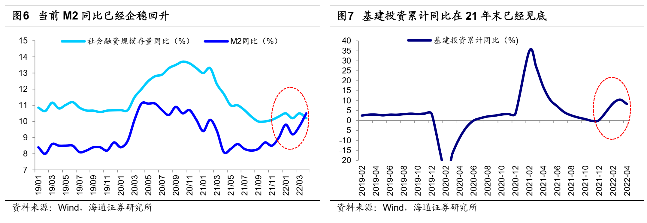 配资门户网站