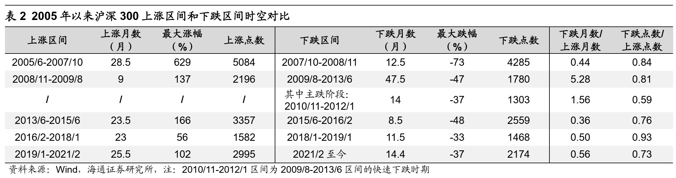 配资门户网站