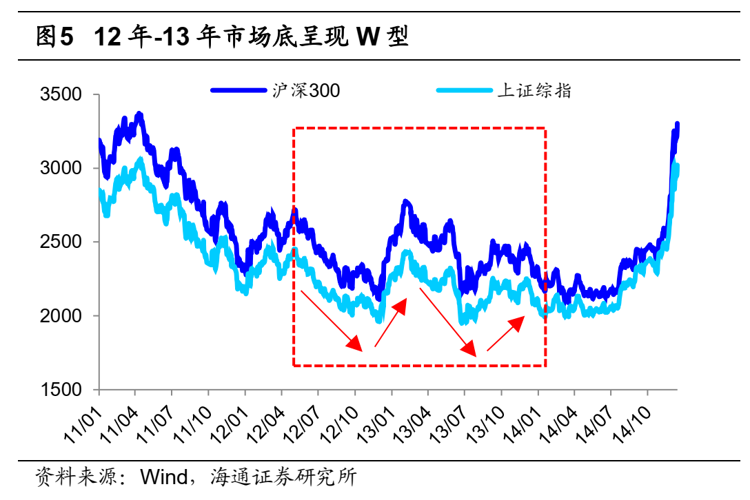 配资门户网站