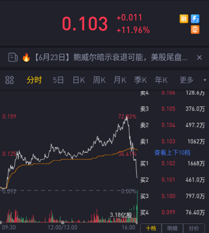 线下配资