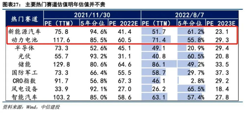 股票融资配资