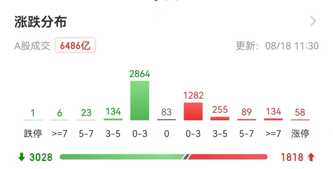 股票融资配资开户