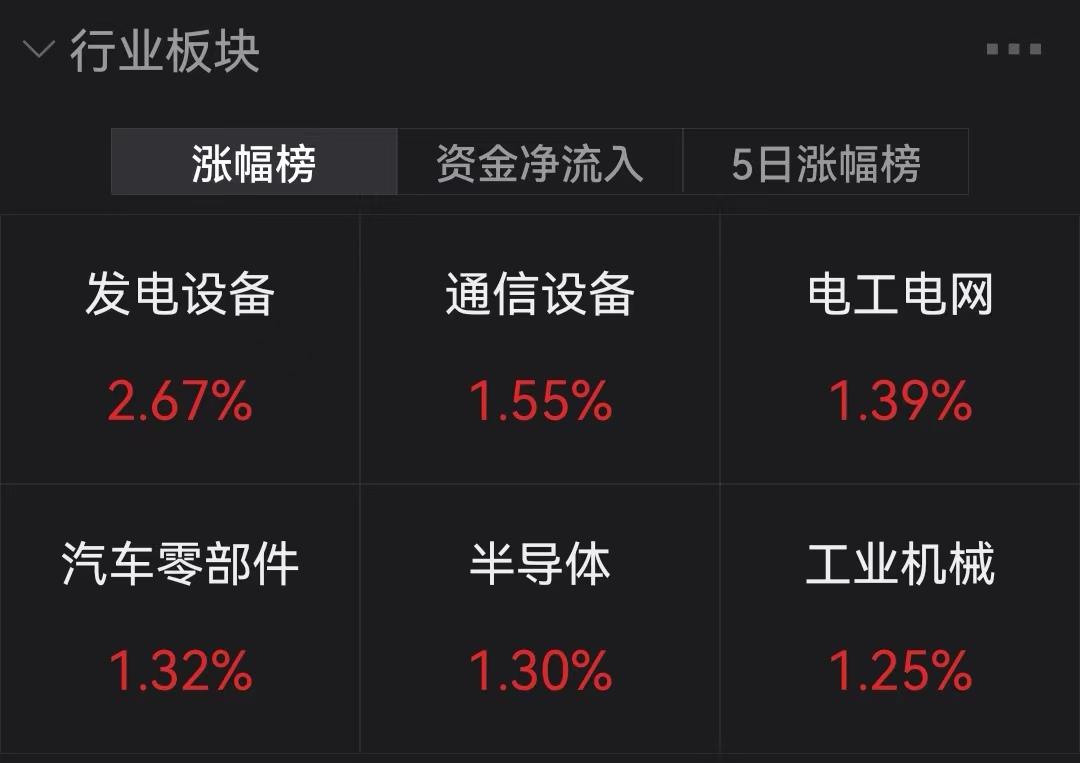 股票融资配资开户