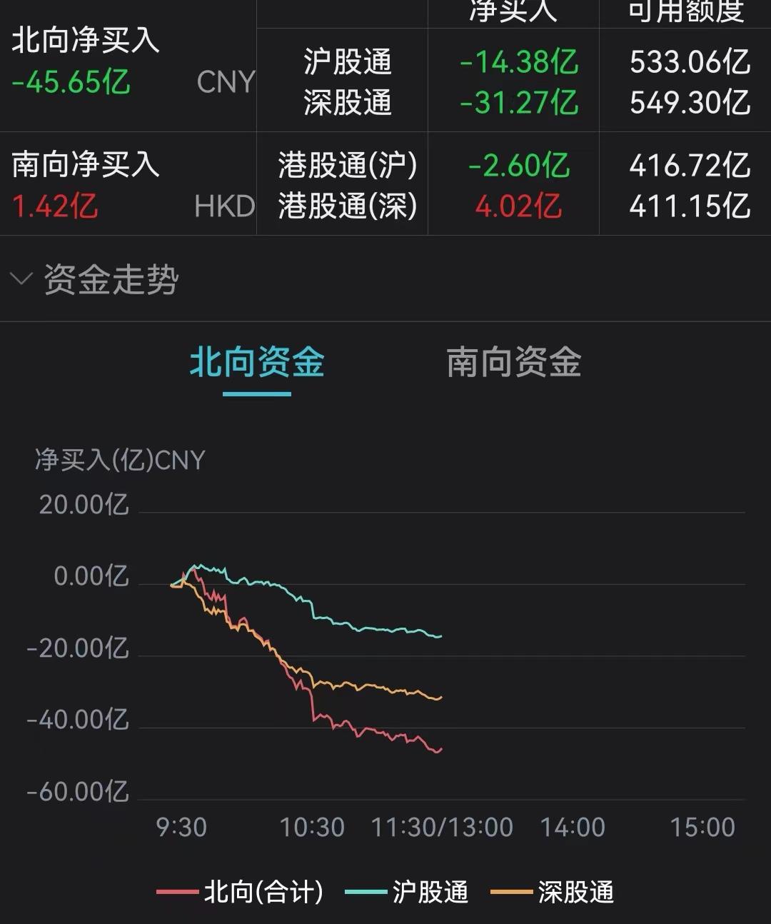 股票融资配资开户