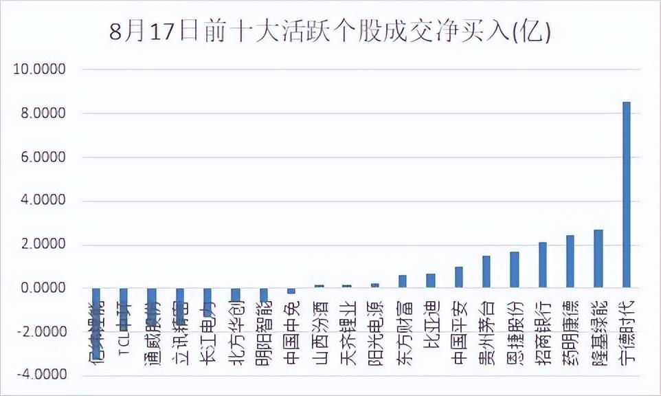 股票融资配资开户