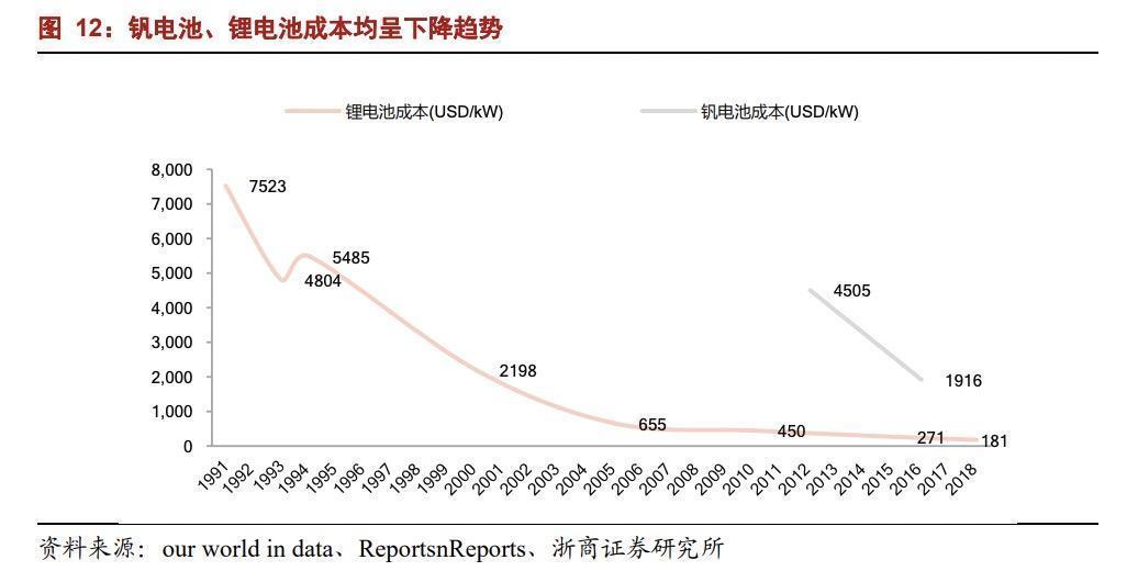 股票配资新闻