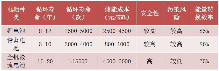 股票配资新闻
