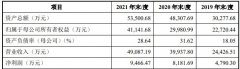 线下配资:智信精密创业板IPO已提交注册公司对苹果产业链存在依赖
