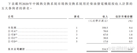 专业股票配资平台