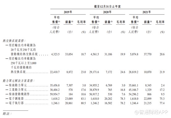 专业股票配资平台