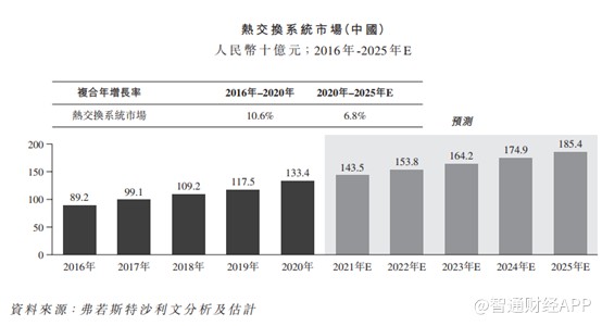 专业股票配资平台